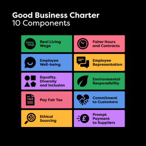 10 componoent of Good Business Charter